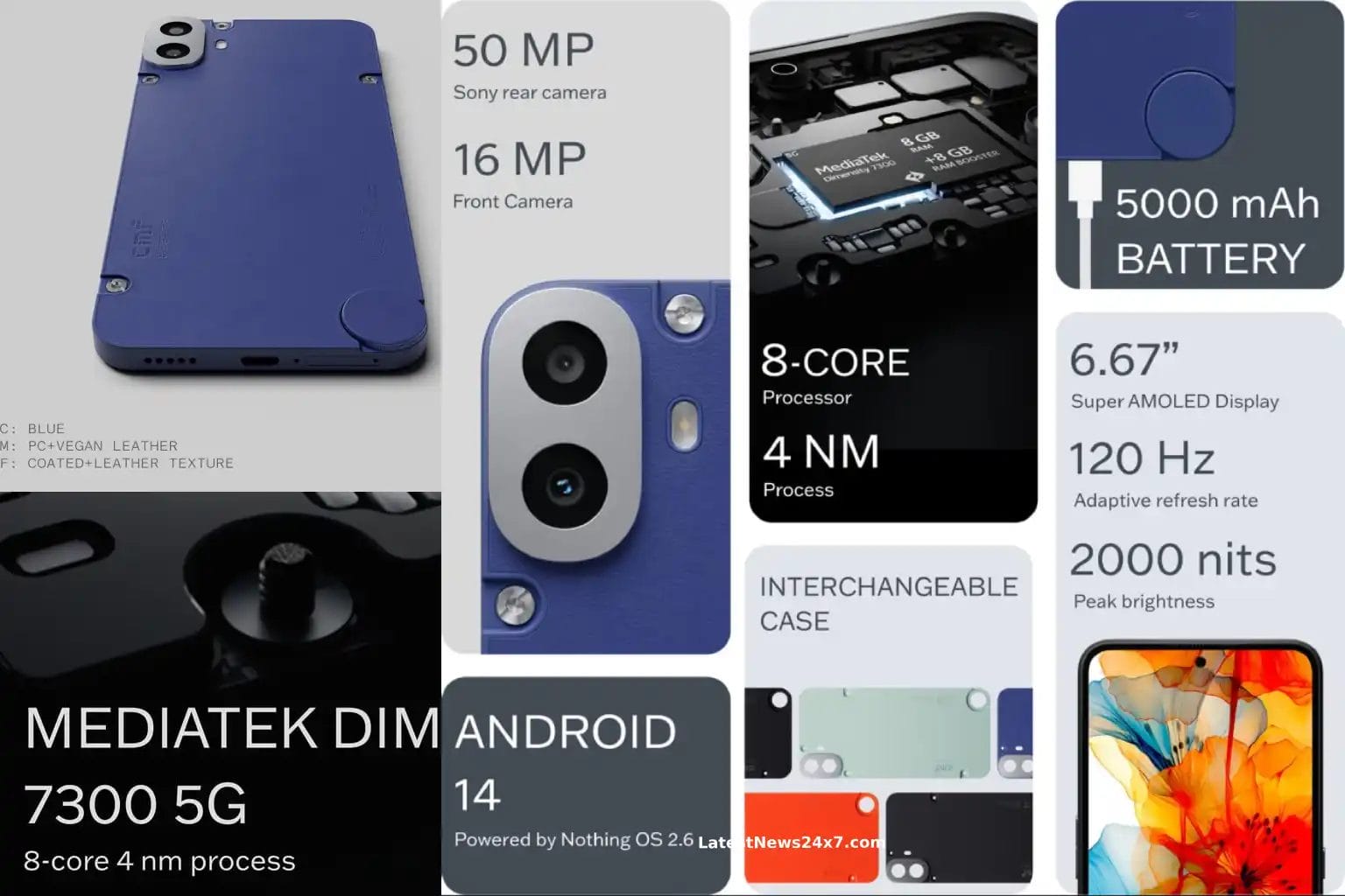 CMF Phone 1 (by Nothing)