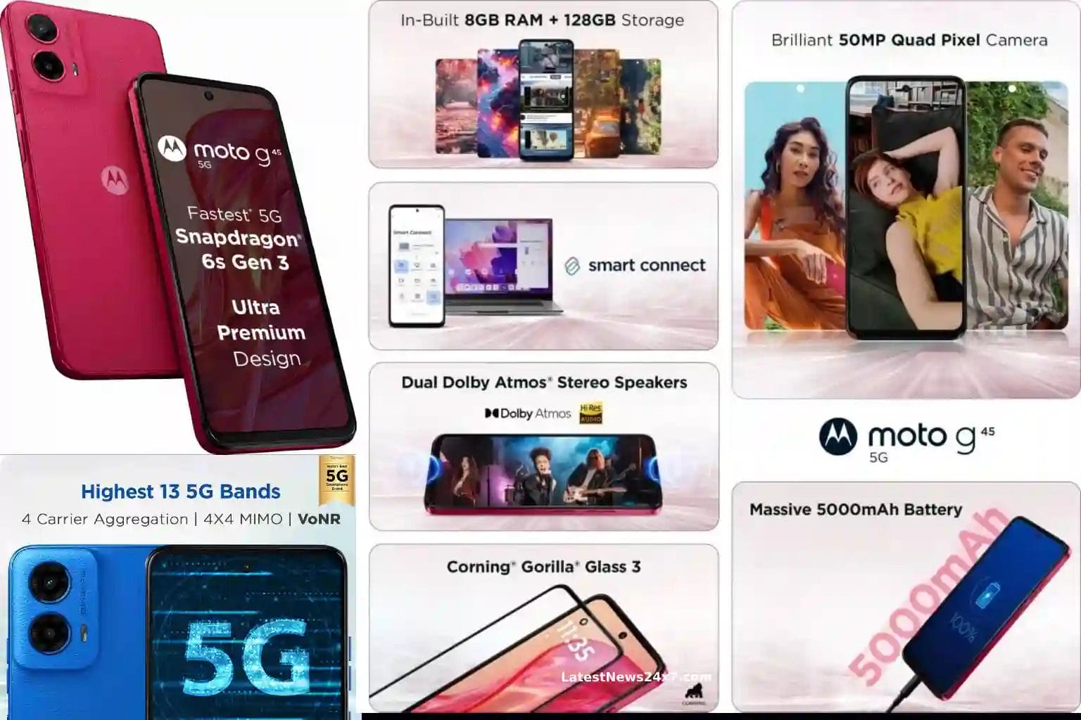 Motorola Moto G45 5G