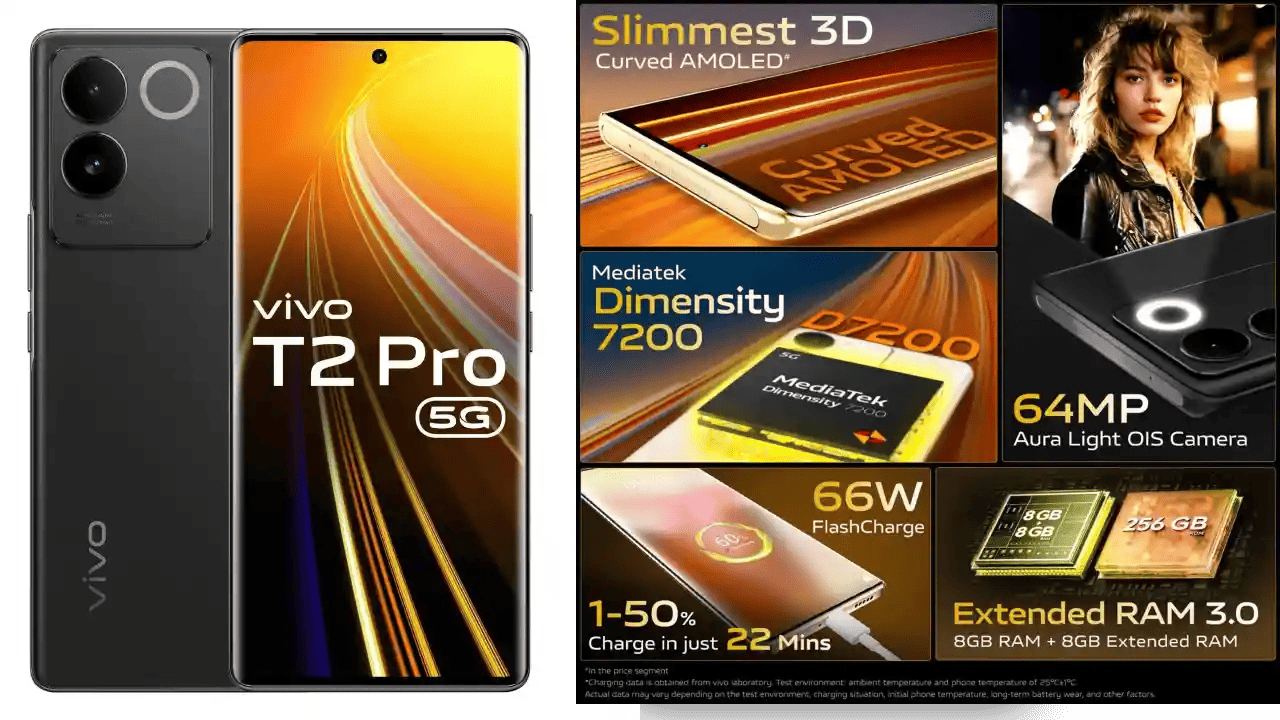 Vivo T20 Pro