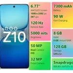 iQOO Z10 5G