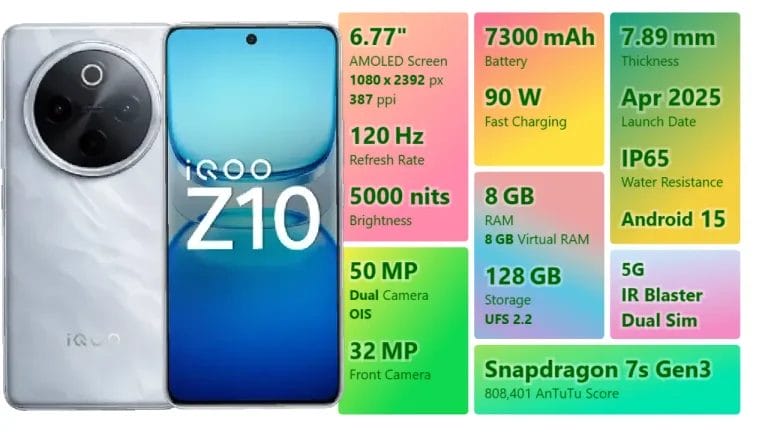 iQOO Z10 5G